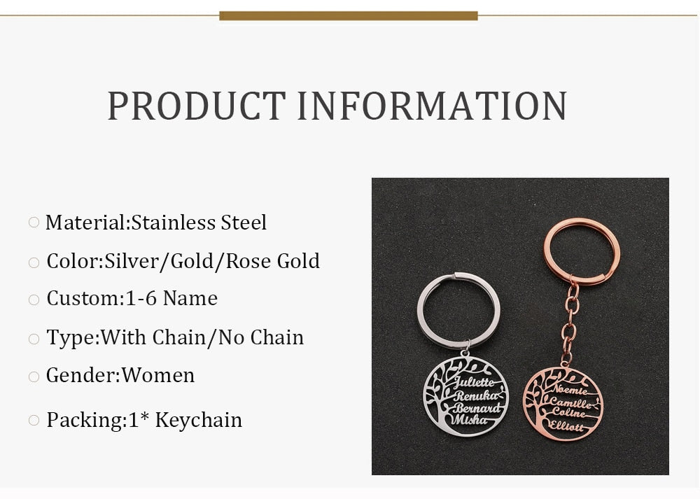 Tree of Life Keychain with Names (with Chain)