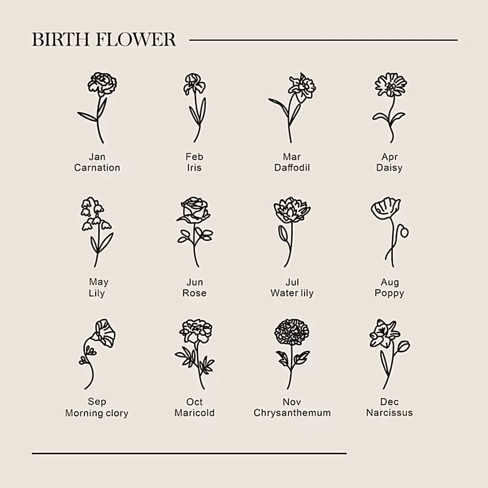 Birth Flower and Name Ring - Ring